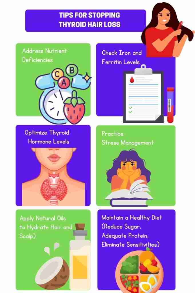 Stop Thyroid Hair Fall