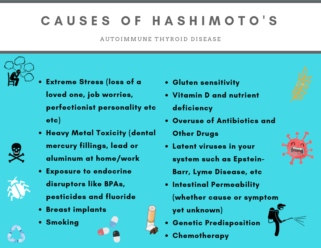 how to cure hashimotos naturally